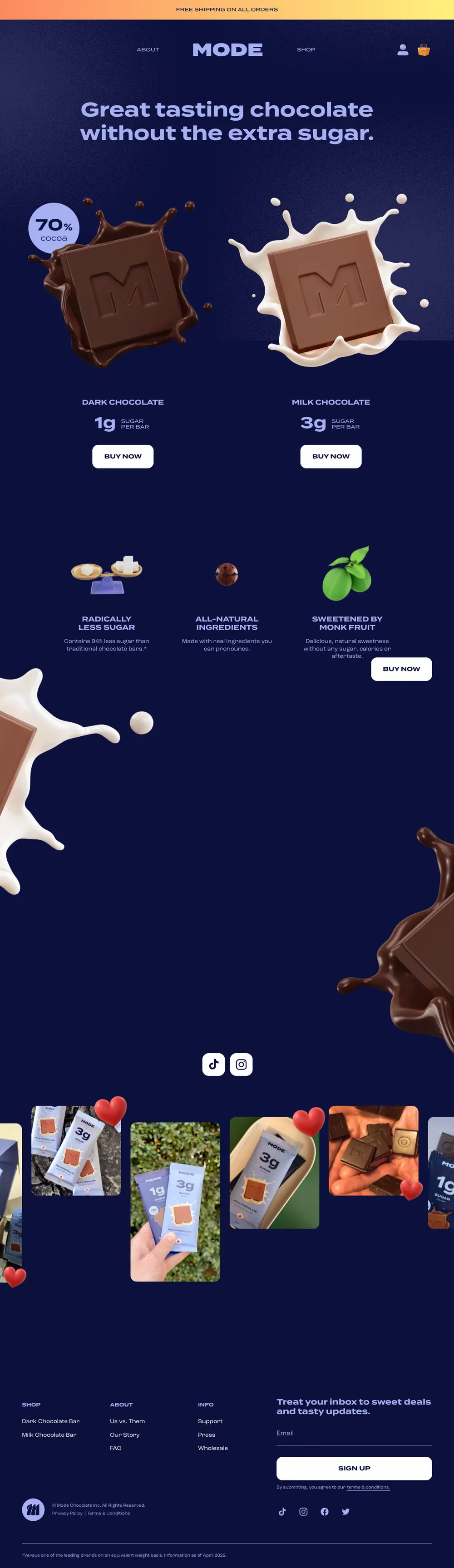 Mode Chocolate 网站案例截图