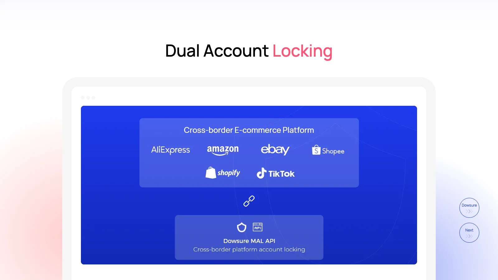 Dowsure x visa homepage