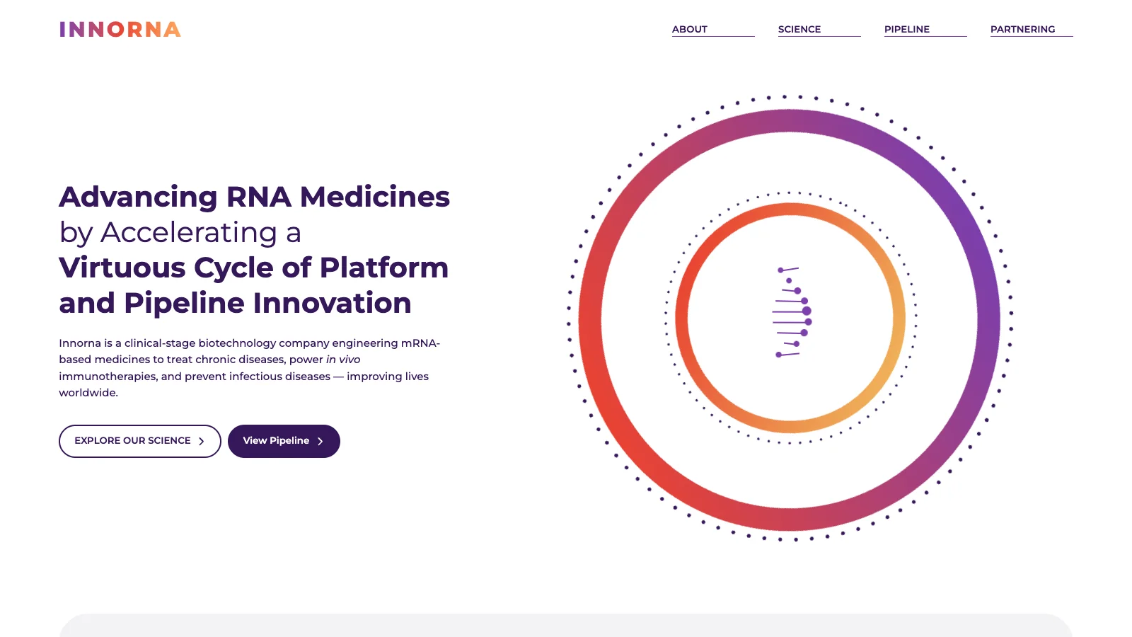 Innorna homepage