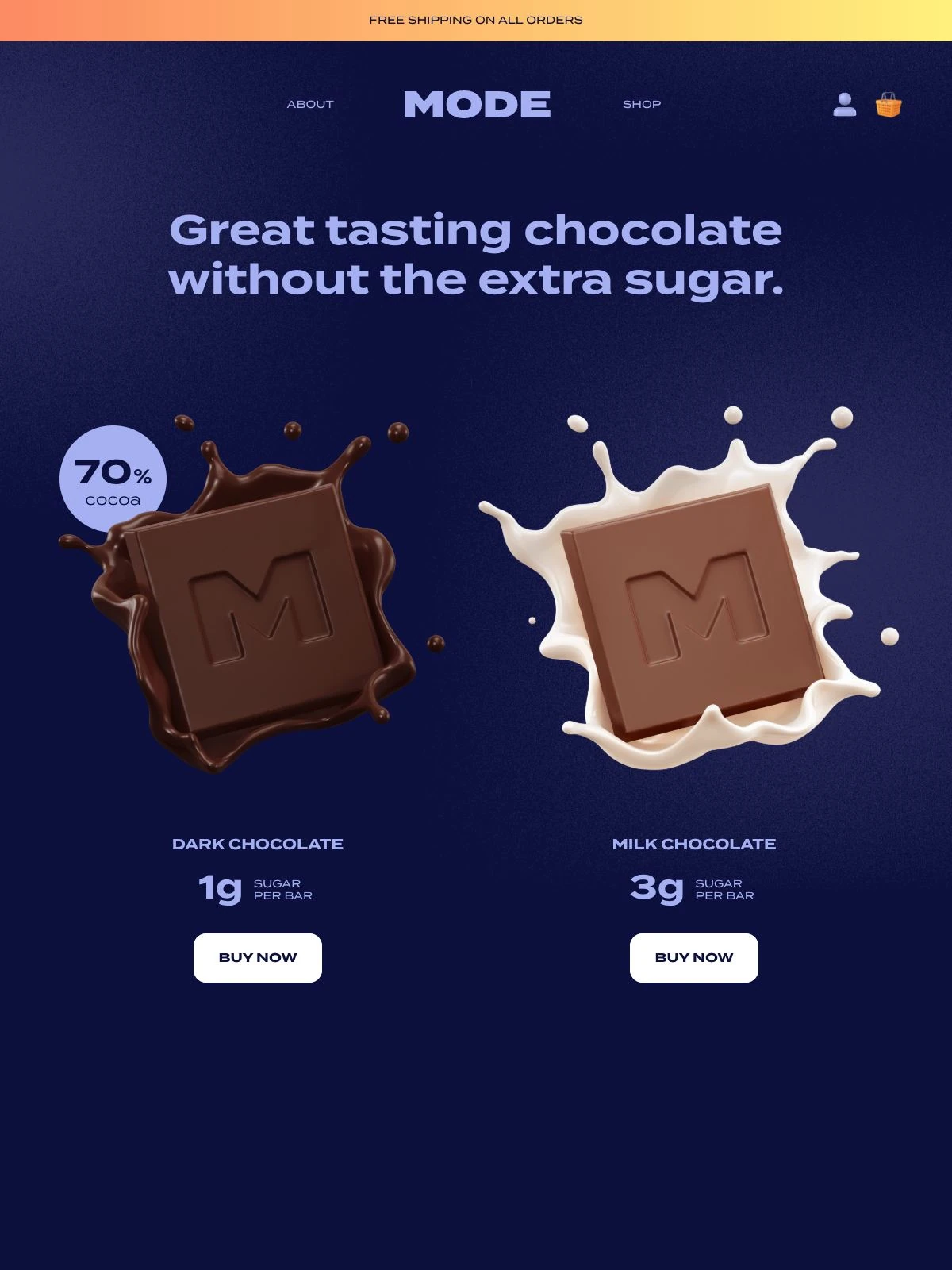 Mode Chocolate 项目案例