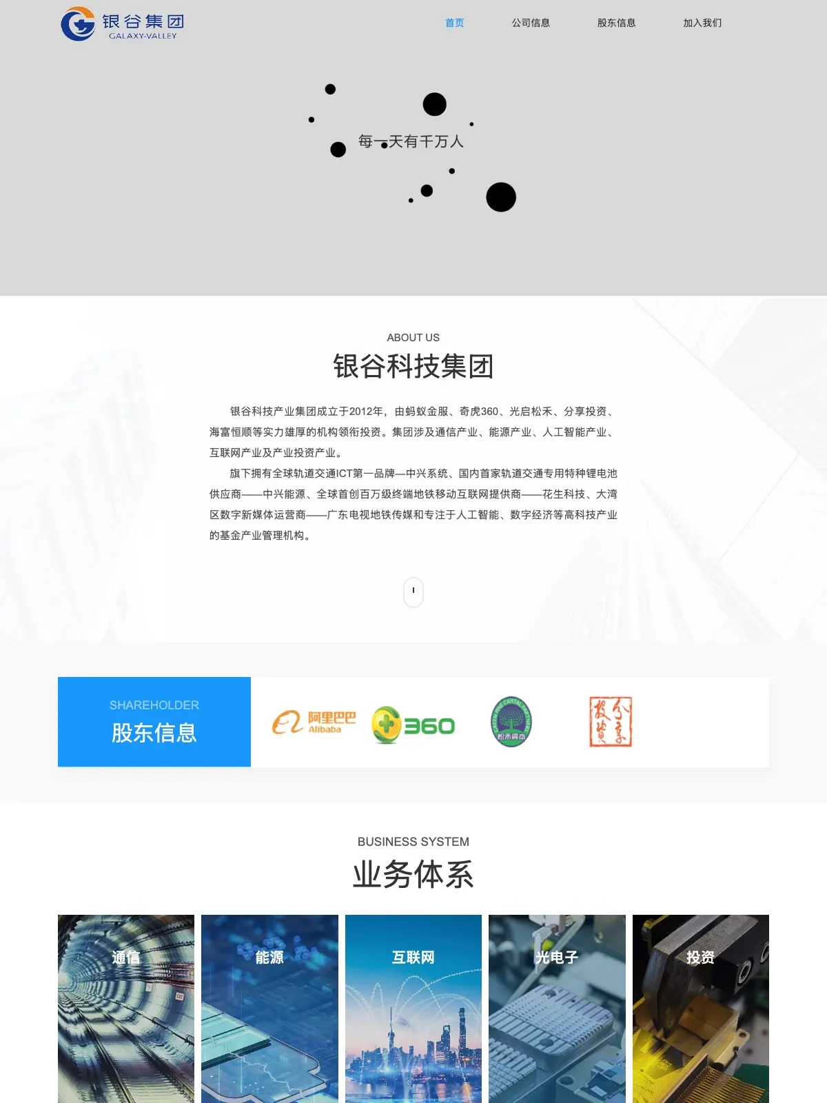 南方银谷科技 项目案例