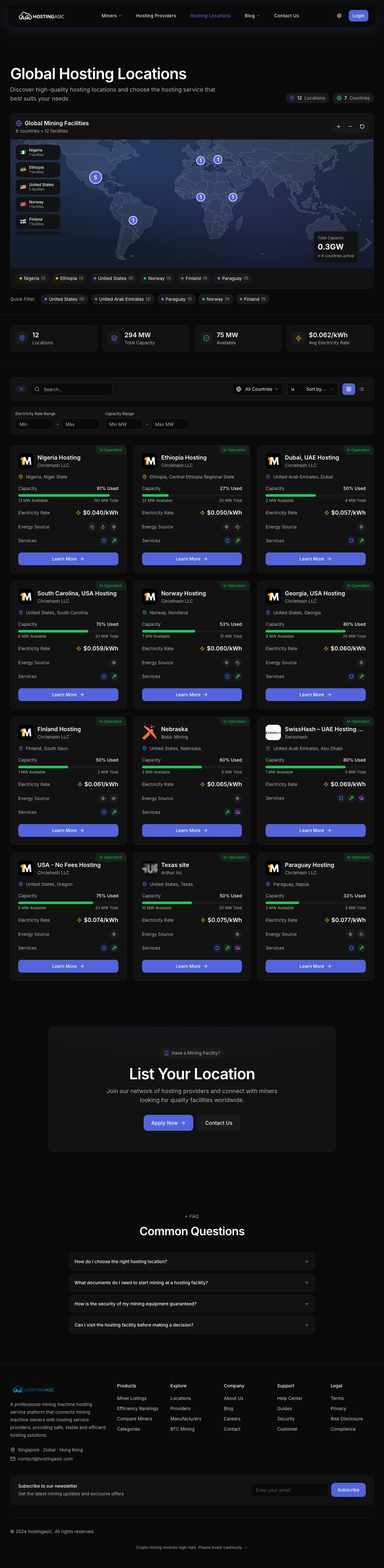 HostingASIC Facility